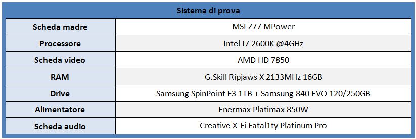 Sistema